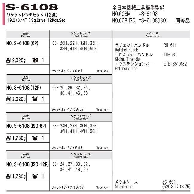 FPC ソケットレンチセット 12点 差込角19.0mm (3/4) ソケット (8 FPC ソケットレンチセット 12点 差込角19.0mm (3/4) ソケット (8