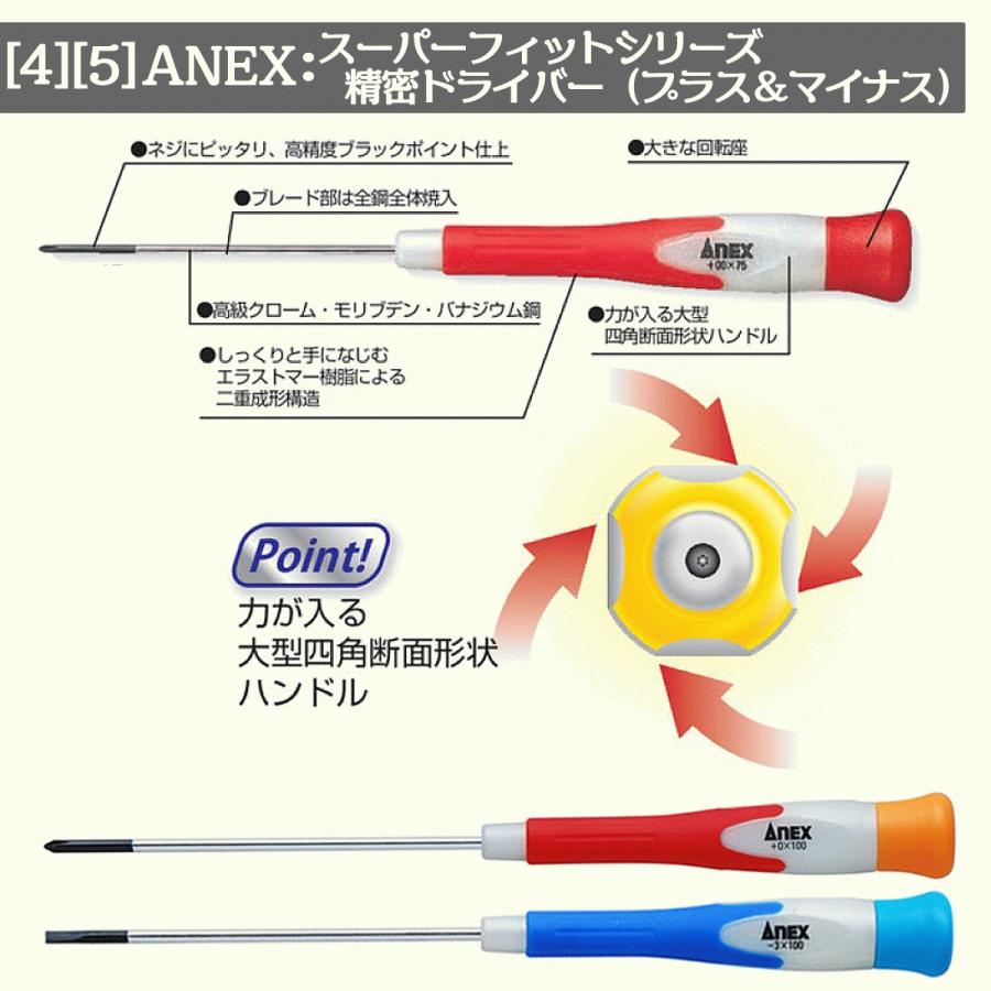 燕三条製 プロ仕様ホビーツールセット PRO1 模型プロ片刃ニッパ ラジオ