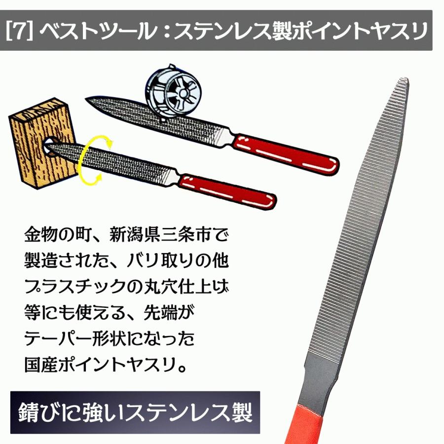 燕三条製 プロ仕様ホビーツールセット PRO2 ステンレス製薄刃片刃