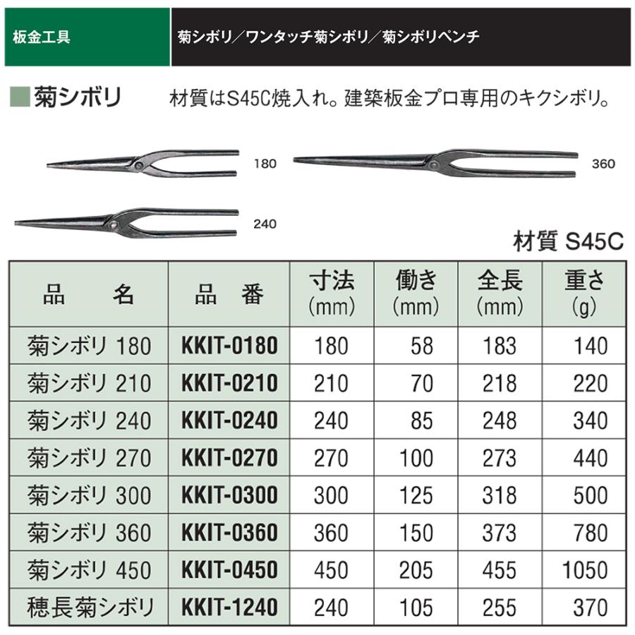 盛光 菊絞り 300mm 建築板金工具 プロ仕様 雨樋 軒樋 菊模様加工ツール 
