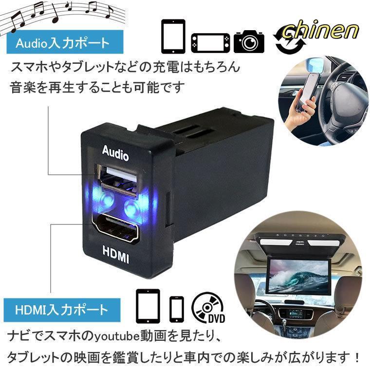 オーディオ中継用USBポート HDMI トヨタ/スズキ/ダイハツ Ａタイプ USB接続通信パネル スマホ充電器 スイッチパネル スイッチホール TOYOTA車 Audio用｜bsy1-st｜03