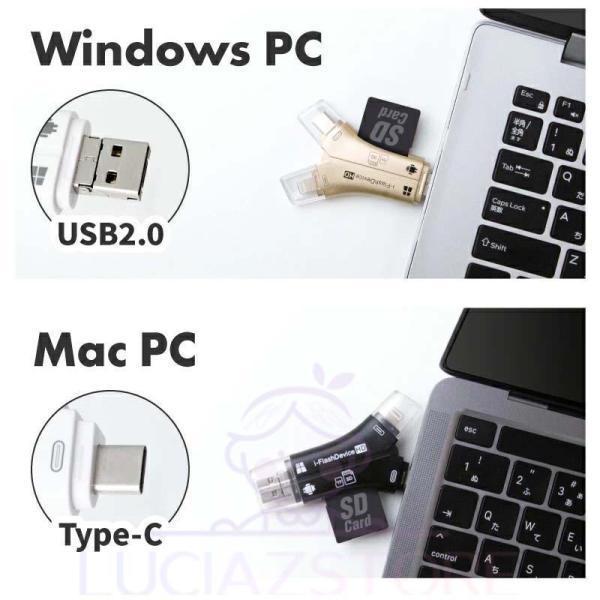 sdカードリーダー iphone android iPad Mac microsd 128gb usb2.0 純正 typec 高速 480MBPS バックアップ データ バック アップ 写真 保存｜bsy1-st｜04