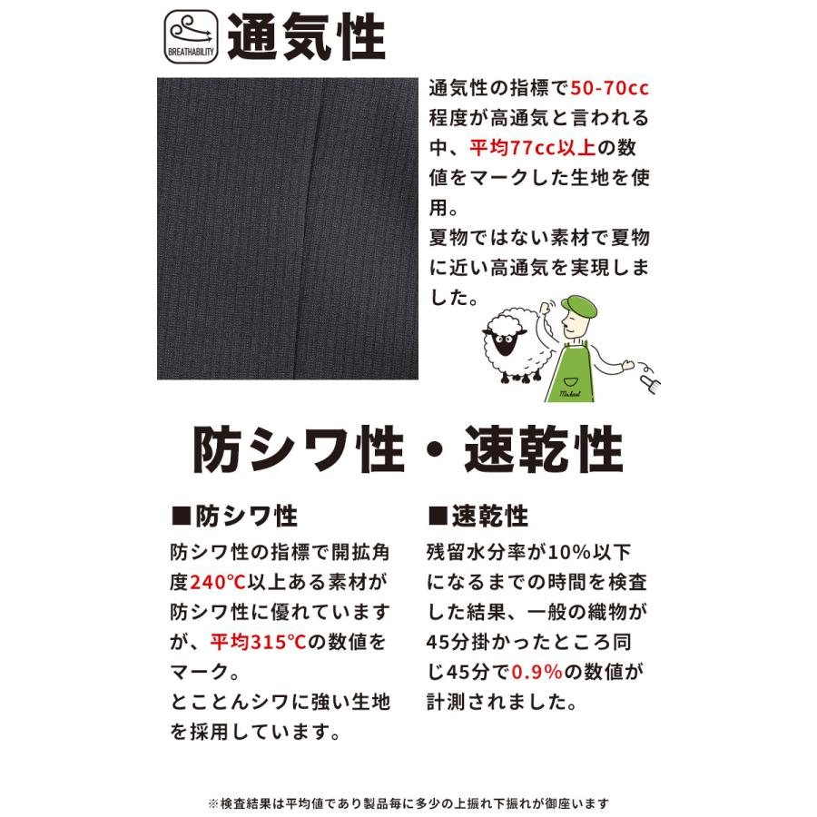 スーツ 大きいサイズ メンズ ビジネス 紳士 ITSUM イツモ ウォッシャブル ストレッチ シングル ツーパンツ 2本パンツ 洗える ...