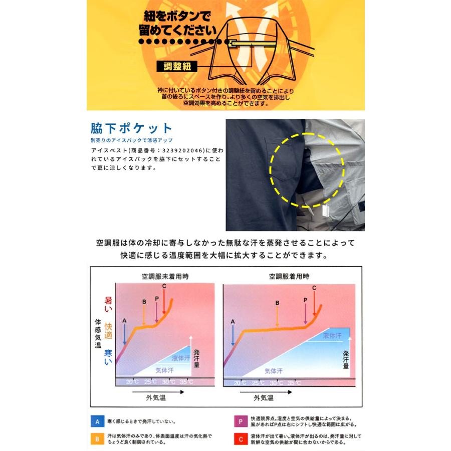 空調服　大きいサイズ　メンズ　空調ベスト　空調作業服　ファン付き　バッテリー付き　熱中症対策　3L　5L　4L　AITOZ　AZ-50197　6L　アイトス