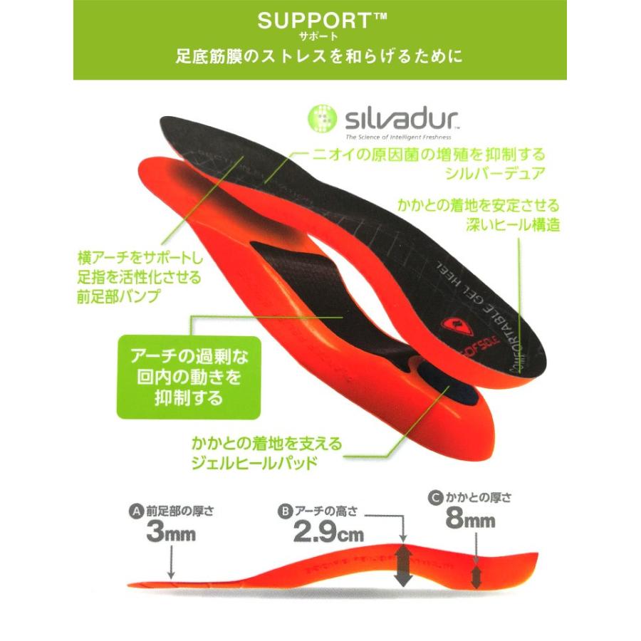 中敷き 靴 大きいサイズ メンズ ジェルヒールパッド インソール Orthotic Arch Support ブラック オレンジ Sofsole 大きいサイズのサカゼン 通販 Yahoo ショッピング
