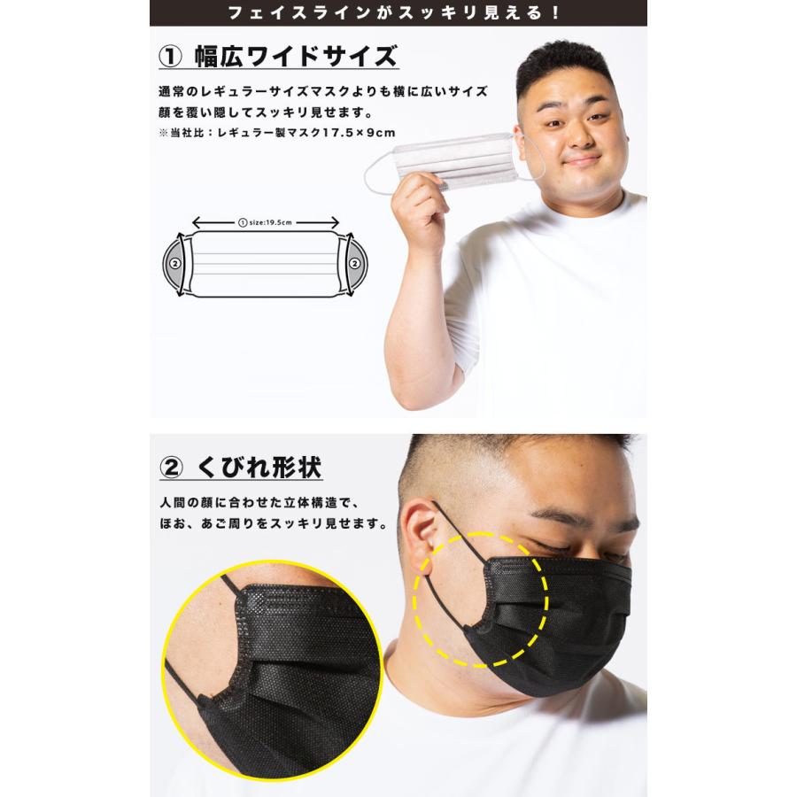 送料無料P5倍3個セットマスク 大きいサイズ 大容量 3×30枚 90枚入り 195×85mm 大きいマスク 使い捨てマスク カラーマスク 黒マスク 不織布 ビッグサイズ :7499225919:大きいサイズのサカゼン - 通販 - Yahoo!ショッピング 送料無料P5倍3個セットマスク 大きいサイズ 大容量 3×30枚 90枚入り 195×85mm 大きいマスク 使い捨てマスク カラーマスク 黒マスク 不織布 ビッグサイズ :7499225919:大きいサイズのサカゼン - 通販 - Yahoo!ショッピング