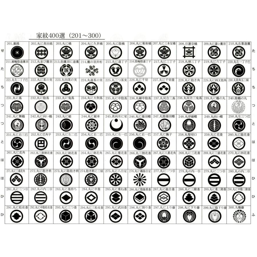 手桶セット 特上品 ミニ 専用オプション紋書き 名入れ Km 手桶本体は別売りです 手桶 手おけ 墓参り セット お墓 掃除 そうじ 盂蘭盆会 Bs590kw 1 ハセガワ仏壇 通販 Yahoo ショッピング