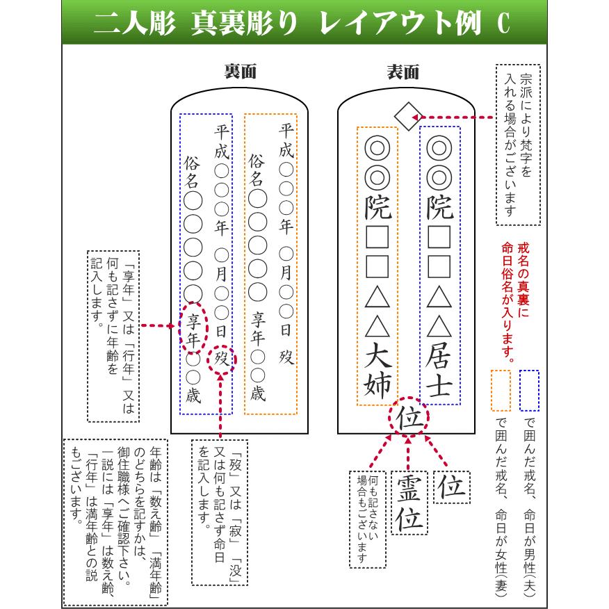 位牌 文字彫代 戒名彫り代 お位牌 彫り代 白色文字 （1体）塗位牌5.5号以上専用 文字彫り 戒名彫 製作 文字入れ｜btdn｜06