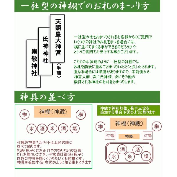 神棚 一社 送料無料 神具 付 神棚セット 中神明 (高41札丈31) 東 神棚 一社 送料無料 神具 付 神棚セット 中神明 (高41札丈31) 東