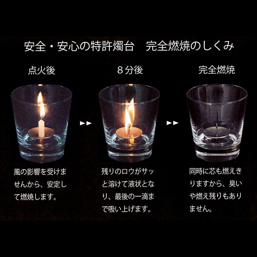 東海 ミニローソク専用 ろうそく立て 安全 火立 燭台| やすらぎ 東海 ミニローソク専用 ろうそく立て 安全 火立 燭台| やすらぎ