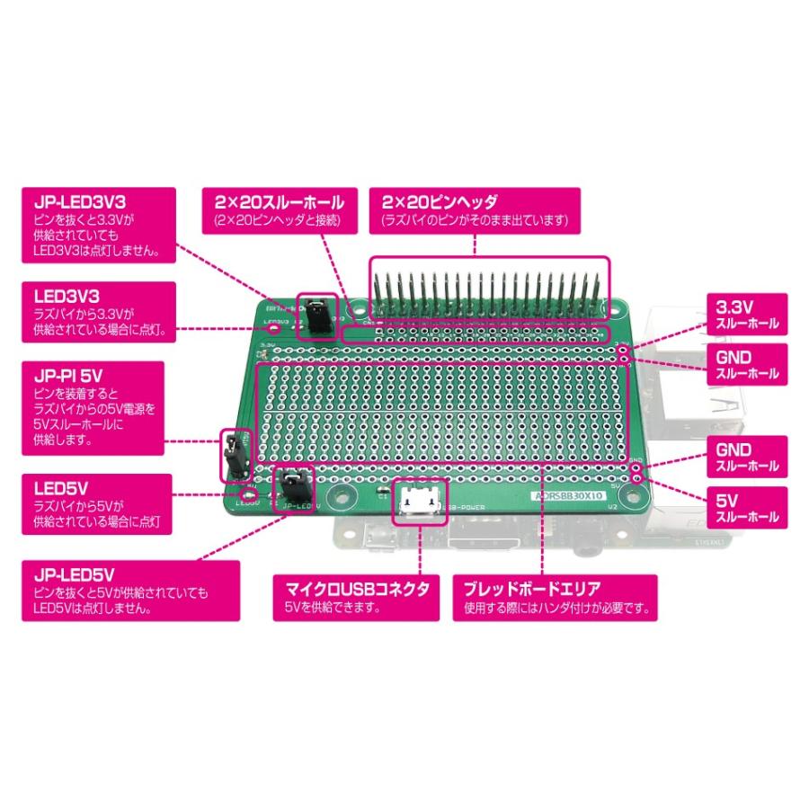 ADRSBB Raspberry Pi 用ブレッドボード基板 |  | 01