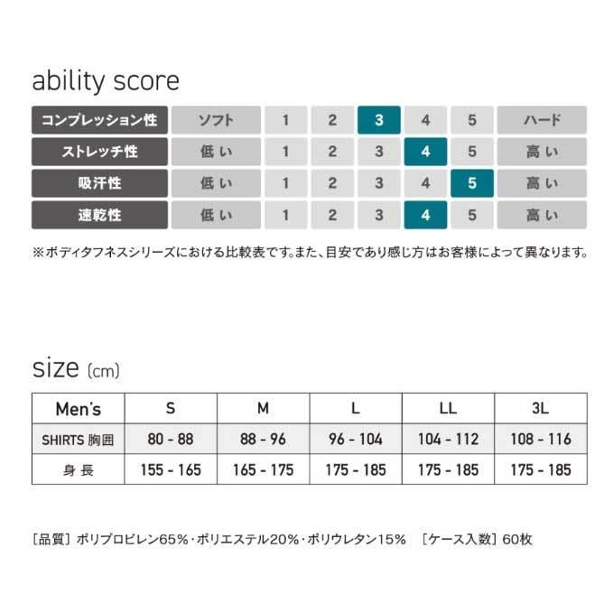 おたふく（手袋） おたふく手袋 BTデュアル3Dファーストレイヤー
