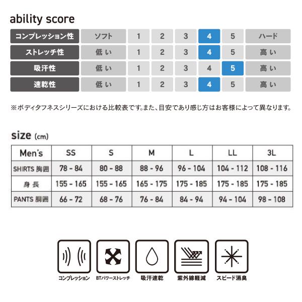 BODY TOUGHNESS おたふく手袋 BTドラスティックドライ 前開きロング