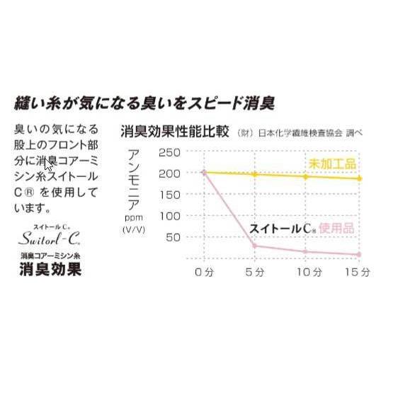 おたふく手袋 JW-622 冷感・消臭パワーストレッチ　半袖Ｖネックシャツ　｜btobdepot｜03