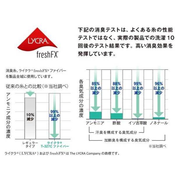 おたふく手袋 BTパワーストレッチ　EVO　ロングパンツ JW-732｜btobdepot｜04