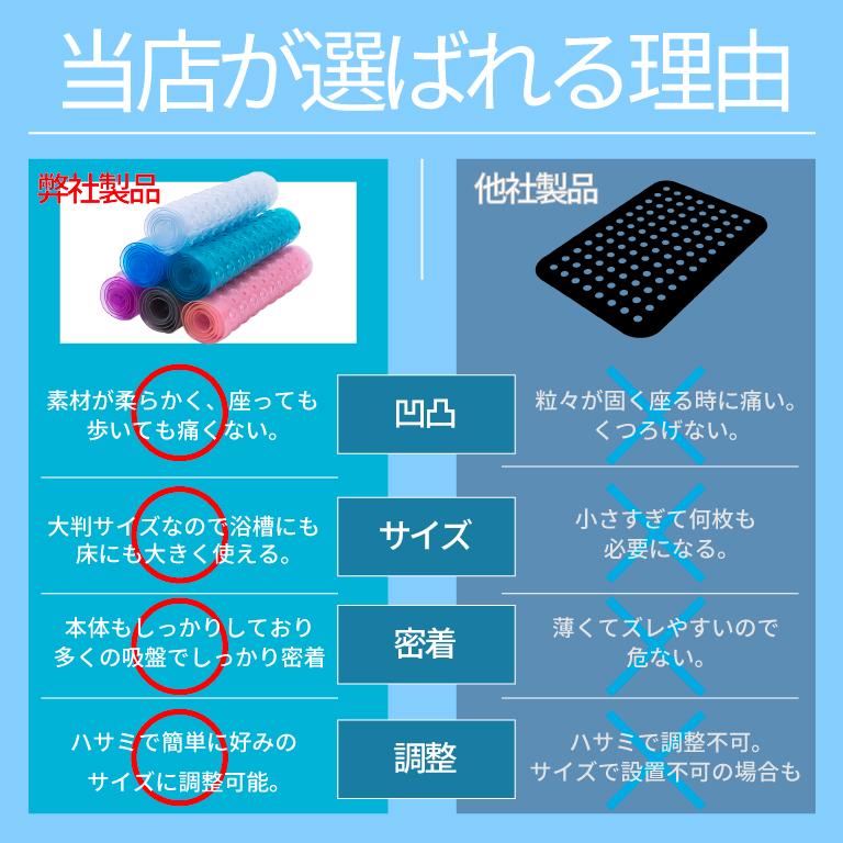 浴槽マット 浴室マット 滑り止め お風呂 シート お風呂マット 浴室内 バスマット 介護 転倒防止 大判 赤ちゃん 子供 浴槽用 洗い場 吸盤 ロング | ブランド登録なし | 03