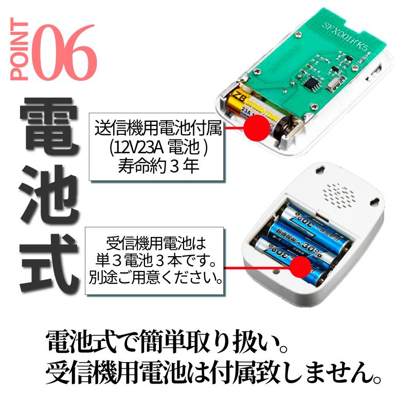 インターホン 受信機2台 2箇所 ワイヤレスチャイム 玄関 チャイム 防水