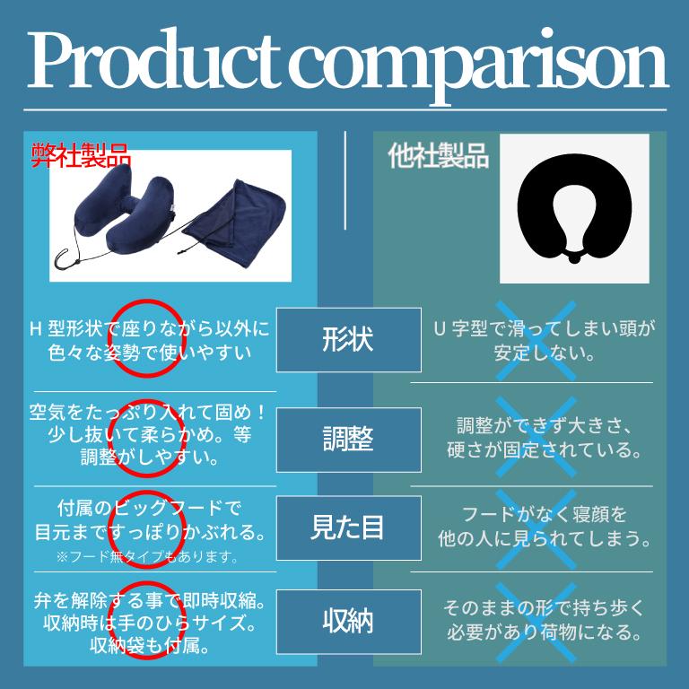 MONESTA ネックピロー 飛行機 エアー H型 h型 車 枕 空気 フード付 車