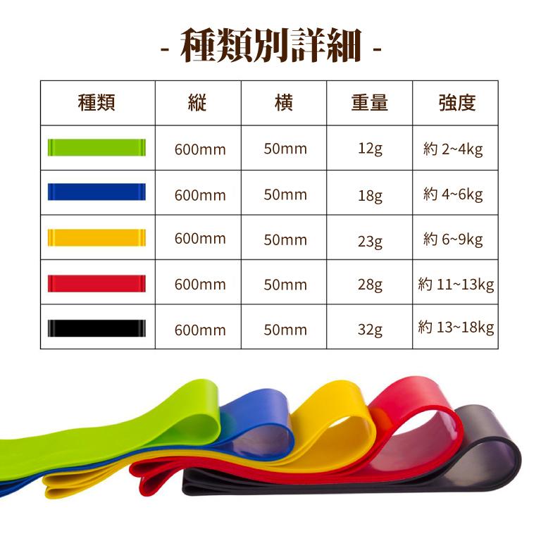 爆買大特価 レーニングチューブ 5本 エクササイズバンド ゴムチューブ