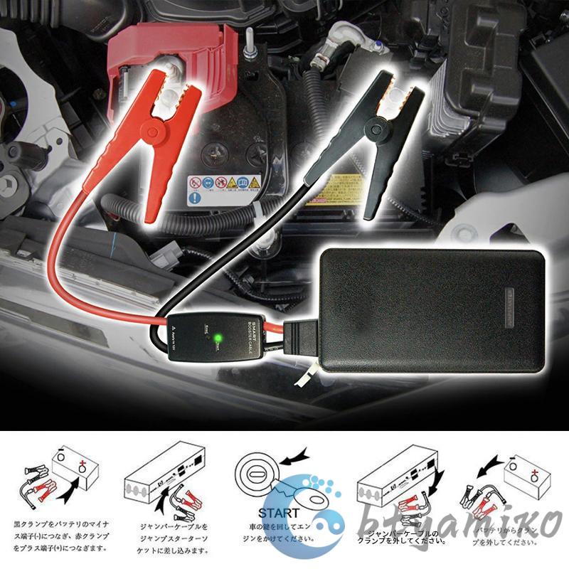 2025新型 ジャンプスターター 50000mAh 12ボルトポータブル