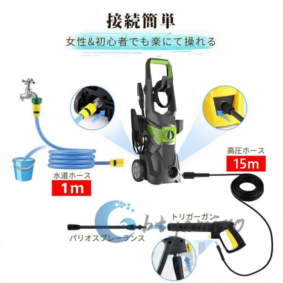 高圧洗浄機 正規品 自吸両用 業務用 1800W 17MPa 高圧ホース20m 二重