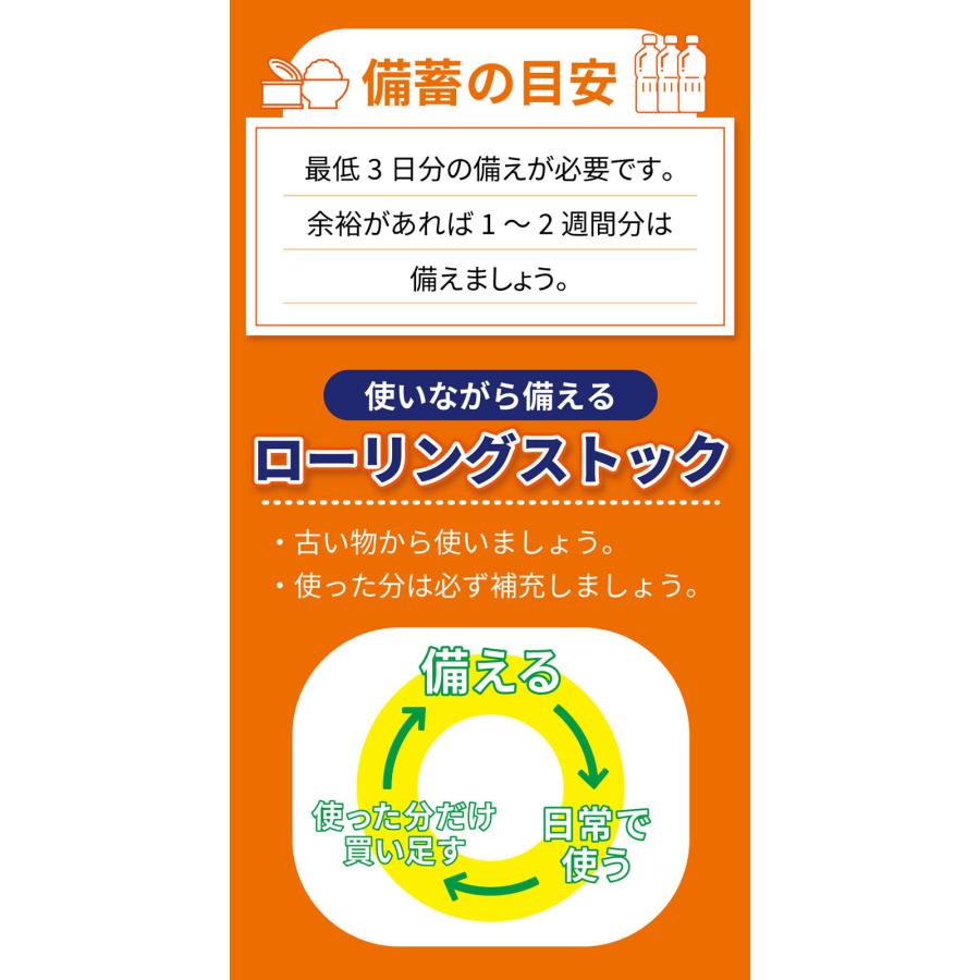 非常食セット 非常食 【9日(24食)+水9本 9日分/1人 4.5日/2人 3日/3人
