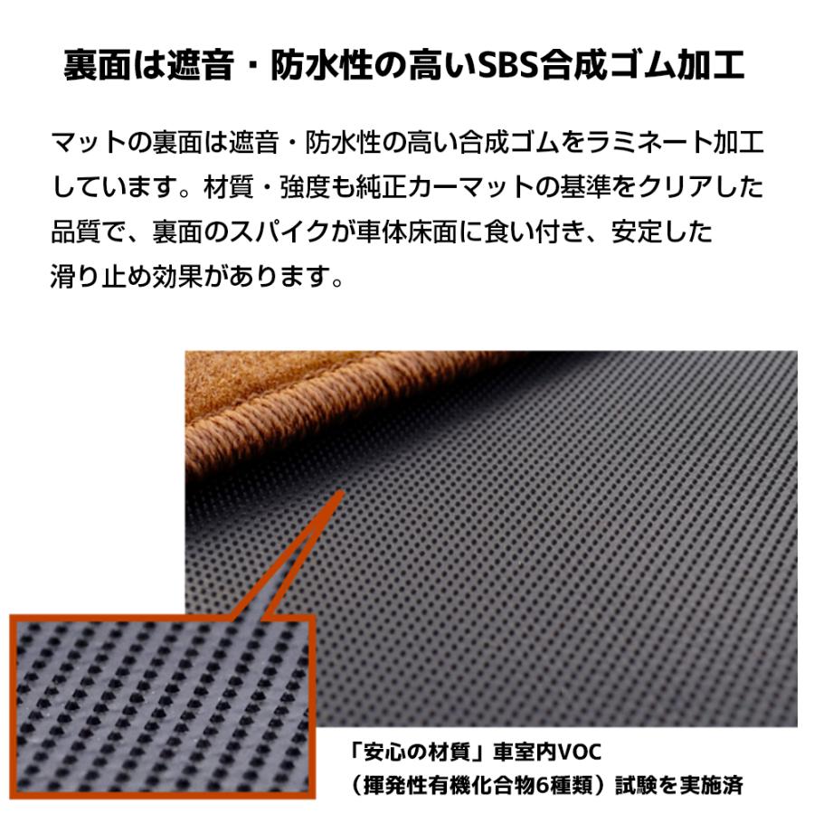BUAN JAPAN ワゴンGL用 フロアマット 【ホワイトウッド柄】一台分