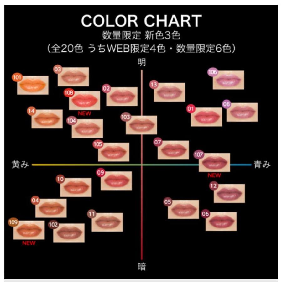 KATE リップモンスター 109 6:59PM 限定版 イエローオレンジブラウン 9月 3g 口紅｜bubushop｜04