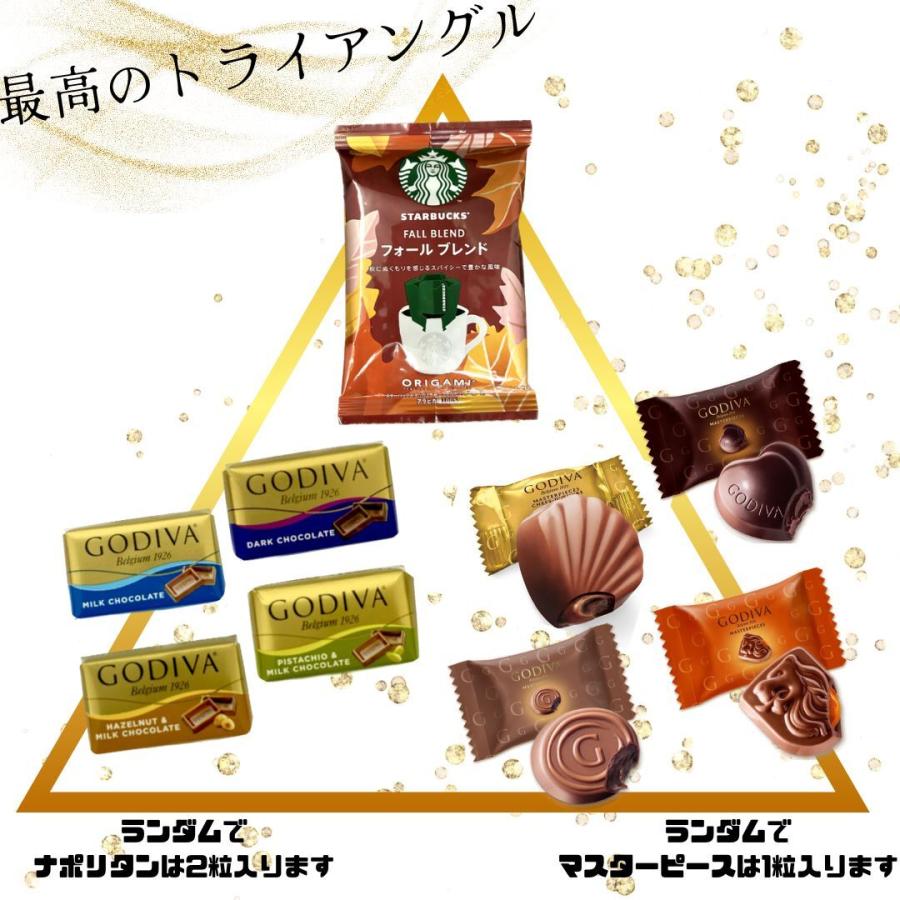GODIVA プチギフト 4袋 個包装 スターバックス ナポリタン GODIVA プチギフト 4袋 個包装 スターバックス ナポリタン