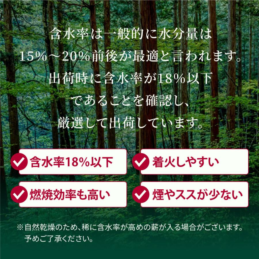 広葉樹ミックス 薪 広島県産 約20kg 25cm〜30cm 自然乾燥 ナラ 広葉樹ミックス 薪 広島県産 約20kg 25cm〜30cm 自然乾燥 ナラ