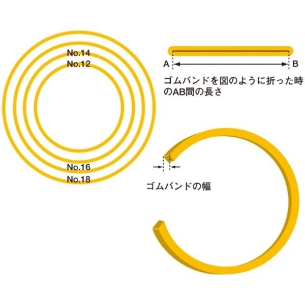 セール価格でお買い物 (業務用10セット) 共和 オーバンド/輪ゴム 〔標準1Kg袋入り〕 No.320 天然ゴム使用 GL-206[21]