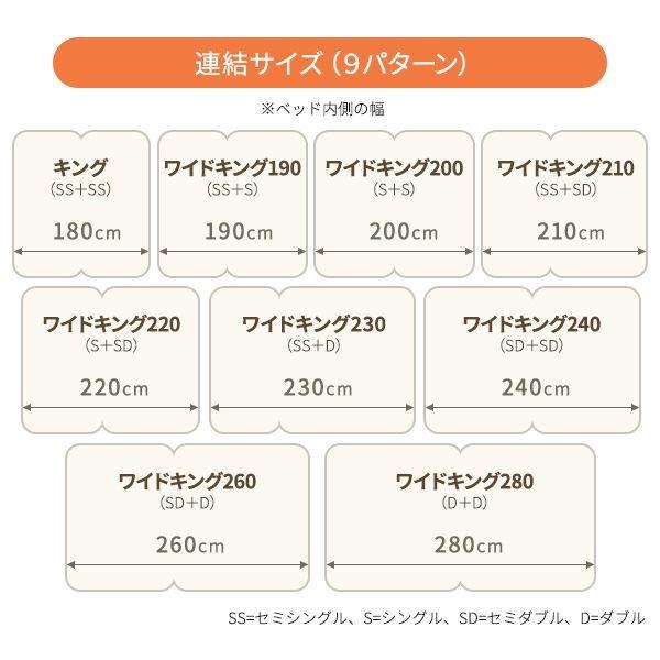 日本製 連結ベッド 照明付き フロアベッド ワイドキングサイズ220cm（S+SD） （ベッドフレームのみ）『Tonarine』トナリネ ブラック〔代引不可〕[21]｜bucklebunny｜05