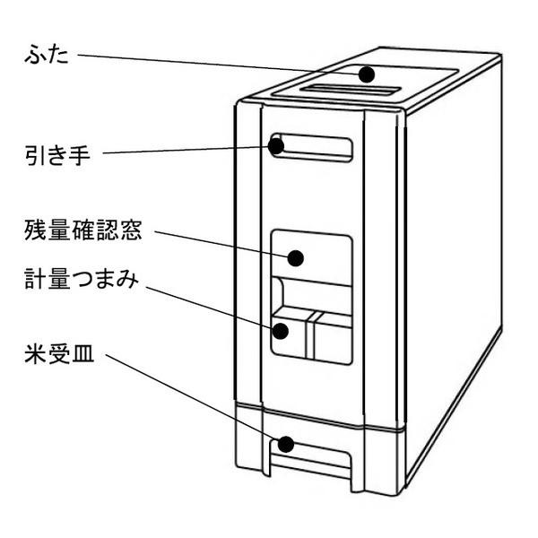 ★スライドレール付ライスボックス(米びつ)１２kg 0.5合計量可 未使用品★ スライドレール付 ライスストッカー/米びつ 〔12kg収納 0.5号計量可