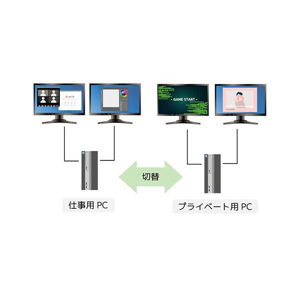 ラトックシステム デュアルディスプレイ対応 HDMIパソコン切替器 RS-250UH2[21]_3