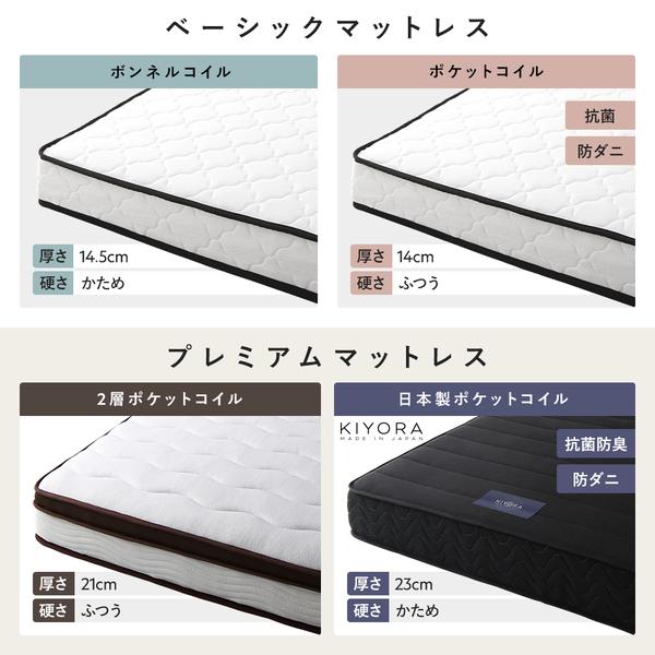 パイプベッド セミダブル ベッドフレームのみ ブラック スチール