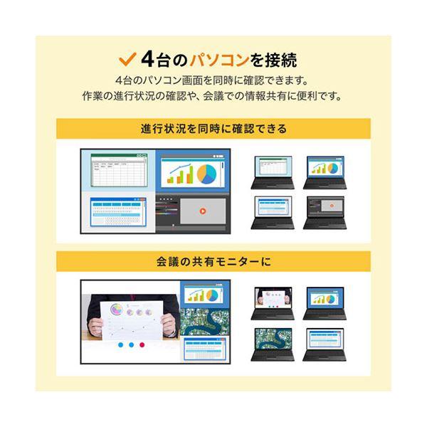 サンワサプライ 4入力1出力HDMI画面分割切替器（4K／60Hz対応） SW-PHD41MTV[21]_3
