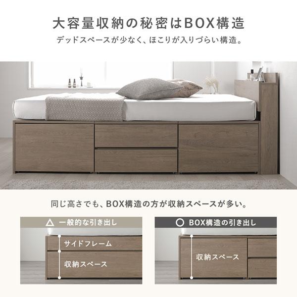 宮付 チェスト ベッド 通常丈セミダブル ホワイト ベッドフレームのみ