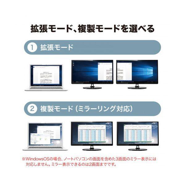 サンワサプライ USB-HDMIディスプレイアダプタ 4K×2画面出力 ブラック USB-CVU3HD6[21]の画像