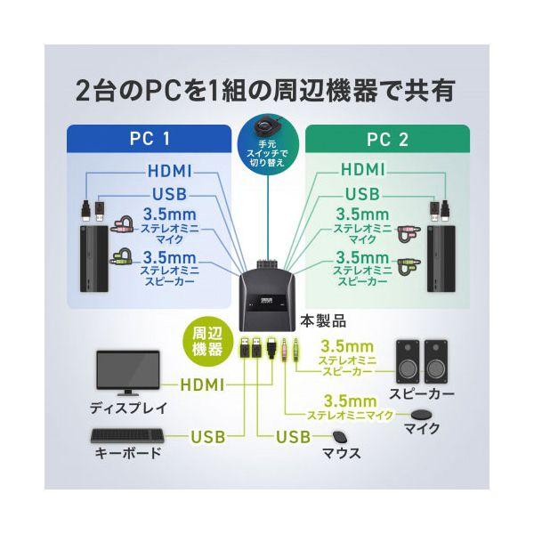 サンワサプライ 4K対応HDMIパソコン切替器 エミュレーション非搭載 手元スイッチ付き ブラック SW-KVM2WHUUS[21]の画像