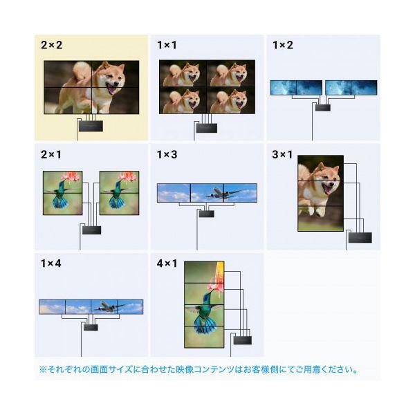 サンワサプライ 4画面ビデオウォールコントローラ 4K対応 ブラック VGA-PHD4VWC[21]の画像