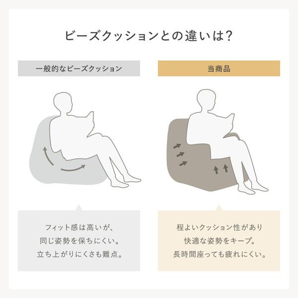 圧縮ウレタン クッションソファ 2人掛け 単品 コーデュロイ