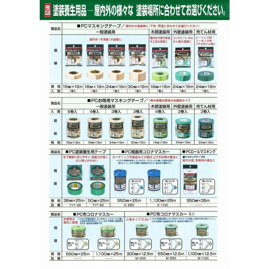 アサヒペン ｐｃマスキングテープ １８ｍｍｘ１８ｍ 一般塗装用 バックティースショップ ヤフー店 通販 Yahoo ショッピング