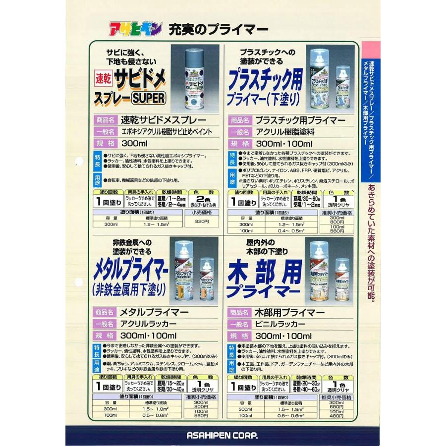 アサヒペン メタルプライマー ３００ｍｌ クリヤ バックティースショップ ヤフー店 通販 Yahoo ショッピング