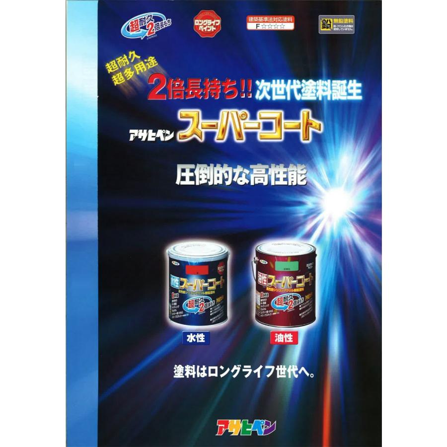 アサヒペン　油性スーパーコート　１０Ｌ　ツヤ消し白