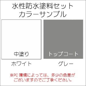 アトムハウスペイント　水性防水塗料8m2セット　コンクリート下地用(中塗りホワイト　上塗りグレー)