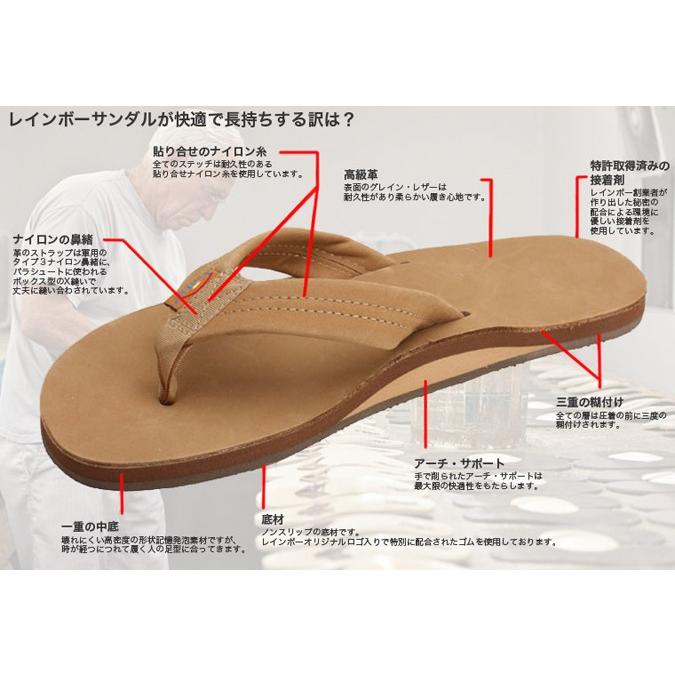 RAINBOW SANDALS（レインボーサンダル） SINGLE LAYER CLASSIC LEATHER
