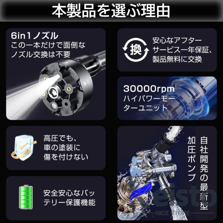 高圧洗浄機 コードレス 充電式 業務用 マキタ バッテリー互換対応 6in1