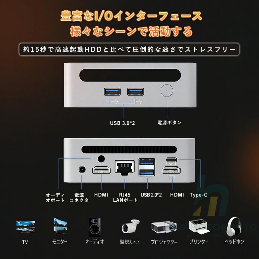 ミニPC 新品 office付き mini pc パソコン デスクトップパソコン