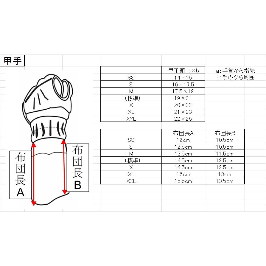 剣道防具 ミツボシ豪 織刺6mm防具セット : アサヒスポーツ - 通販
