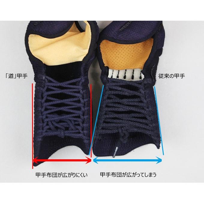 剣道 小手 剣道用 甲手 道（みち） 6ミリ織刺 防具甲手 剣道防具 剣